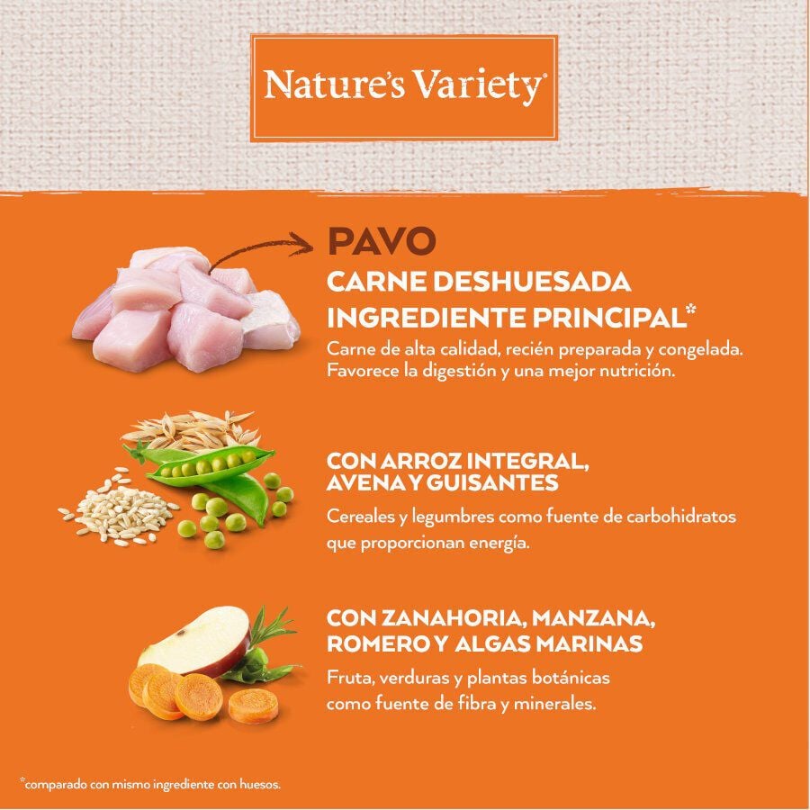 Nature&#039;s Variety Healthy Grain Adult Mini Pavo pienso para perros thumbnail