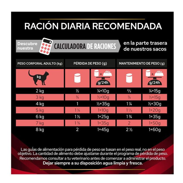Pro Plan Veterinary Diets Diabetes lata para gatos thumbnail