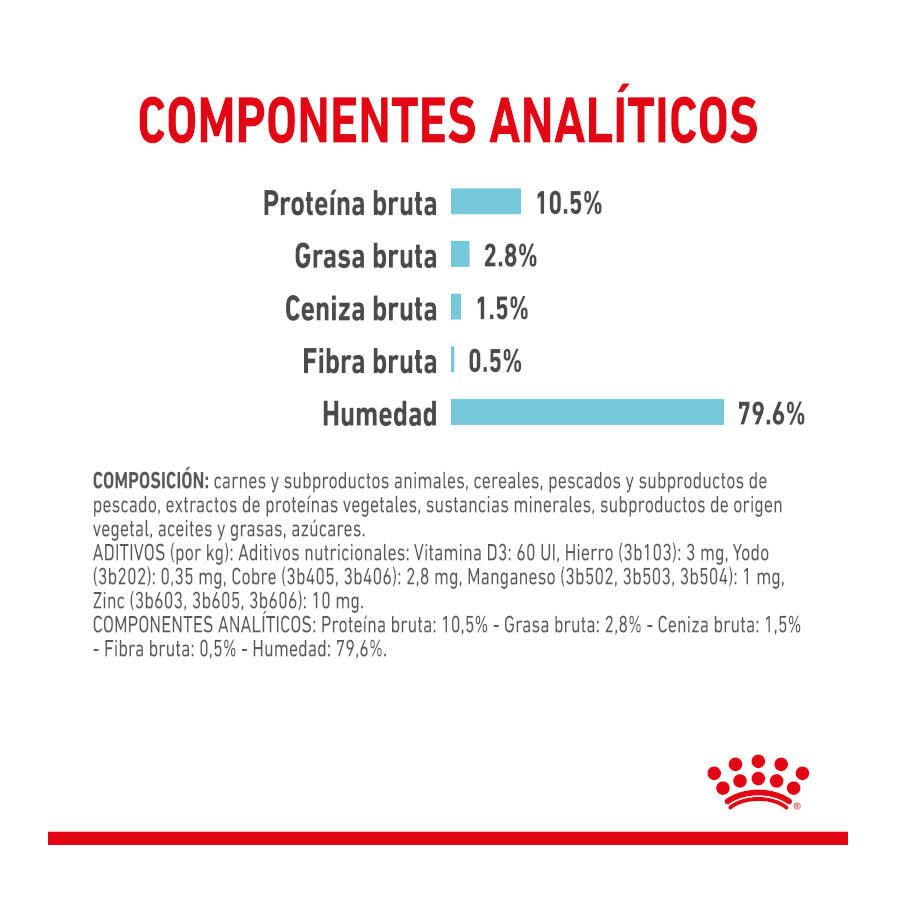 Royal Canin Adult Sensory Feel salsa sobre para gatos thumbnail