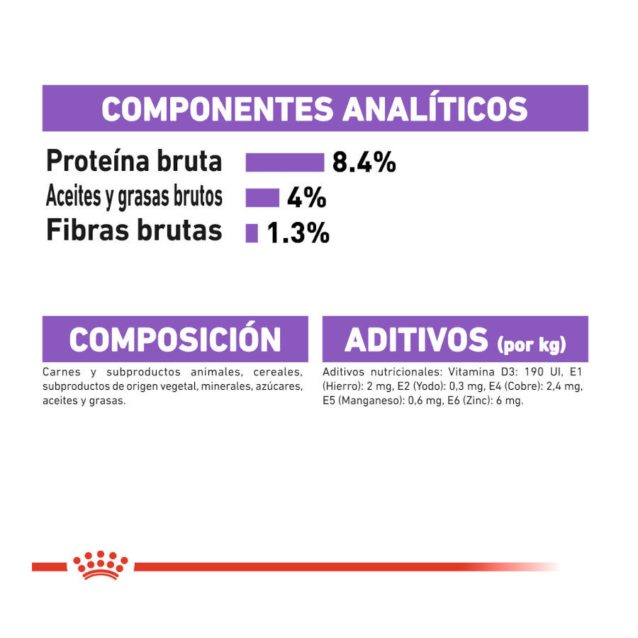 Royal Canin Sterilised Sobres Paté para perros thumbnail