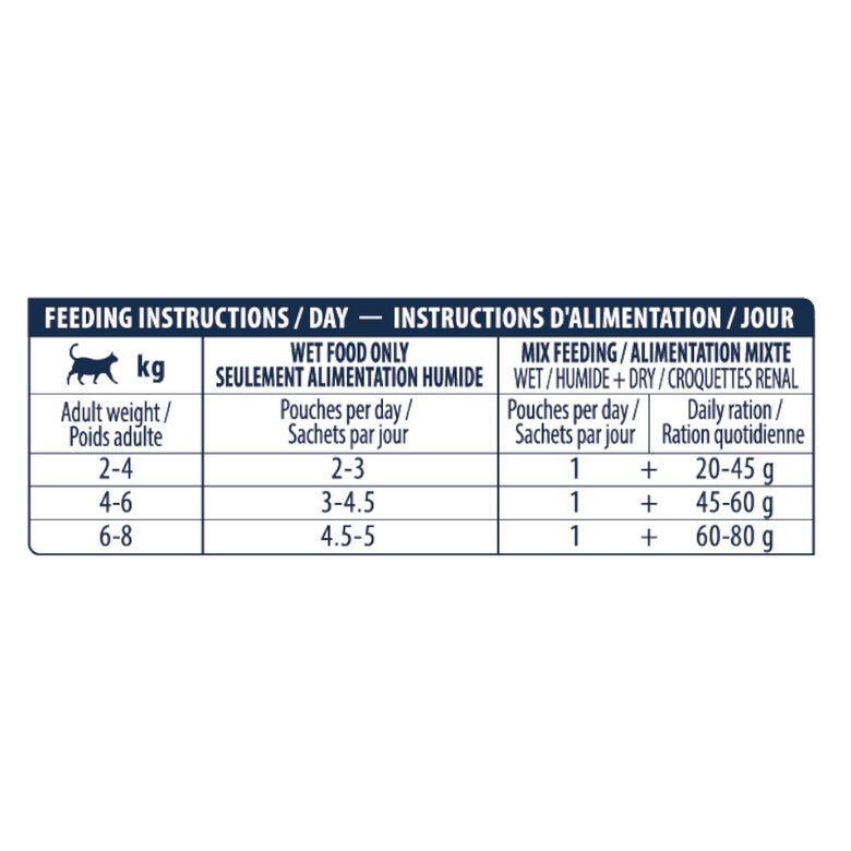 85 g Advance Renal Pollo y Cerdo sobre para gatos,  Imagen numero 6 85 g Advance Renal Pollo y Cerdo sobre para gatos, , large Imagen numero 6