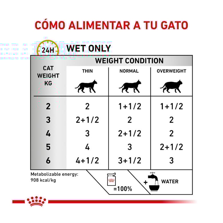 12 sobres x 85 g Royal Canin Veterinary Diet  Urinary S/O sobres para gato,  Imagen numero 5 12 sobres x 85 g Royal Canin Veterinary Diet  Urinary S/O sobres para gato, , large Imagen numero 5