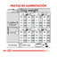 12 kg Royal Canin Sterilised Medium pienso para perros, , large indicador imagen numero 8