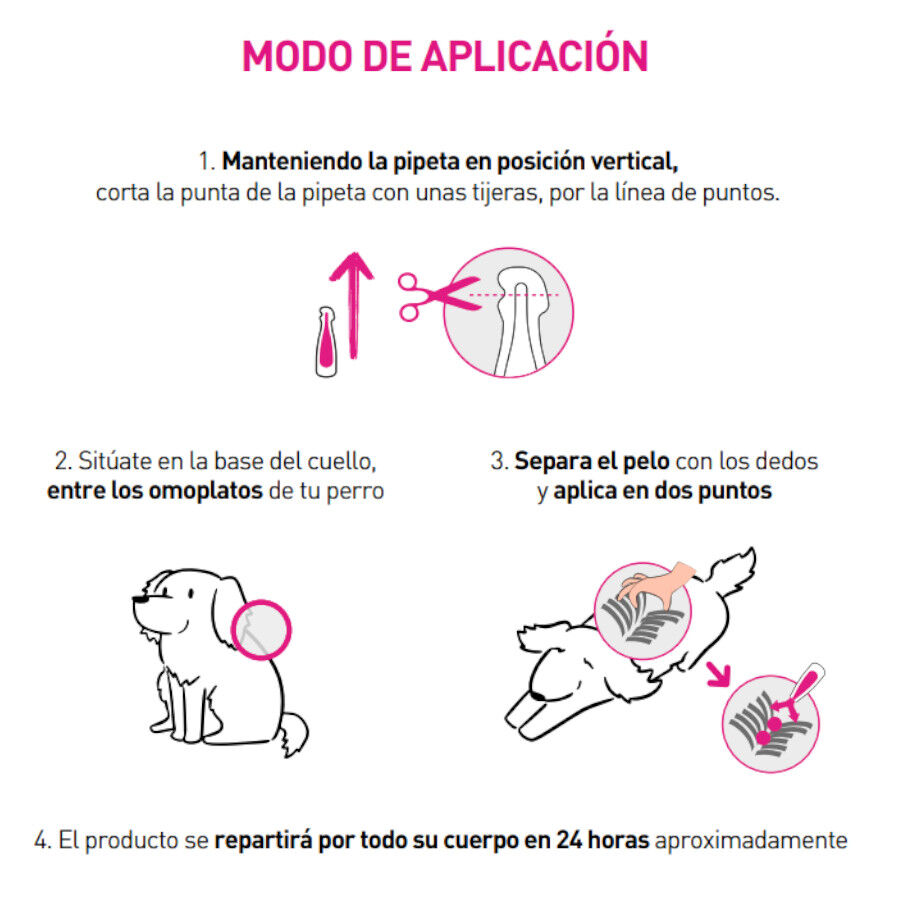 Frontline Tri-Act Pipetas Antiparasitarias para perros thumbnail