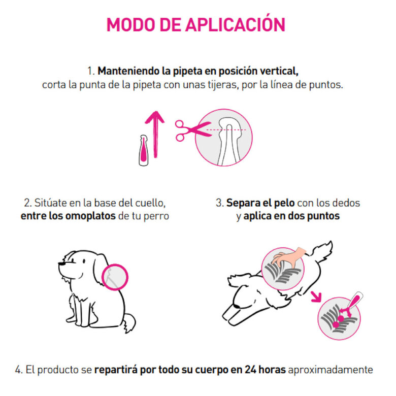 Frontline Tri-Act Pipetas Antiparasitarias para perros,  Imagen numero 3 Frontline Tri-Act Pipetas Antiparasitarias para perros, , large Imagen numero 3