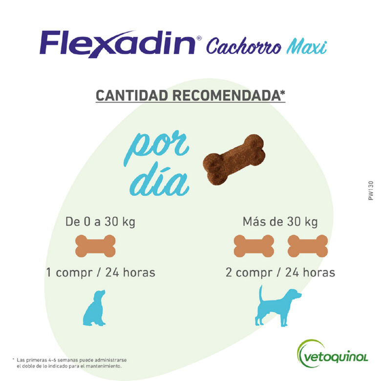 Vetoquinol Flexadin Young Maxi Condroprotector para cachorros thumbnail