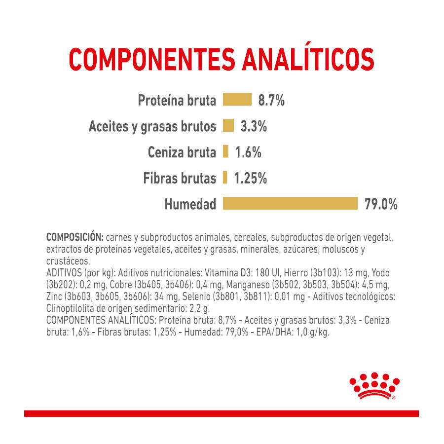 Royal Canin Labrador Sobres para perros thumbnail