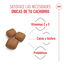 15 kg Royal Canin Junior Giant pienso para perros, , large indicador imagen numero 4