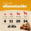 Pedigree Bocaditos Ranchos Cubes de Pollo para perros, , large indicador imagen numero 3