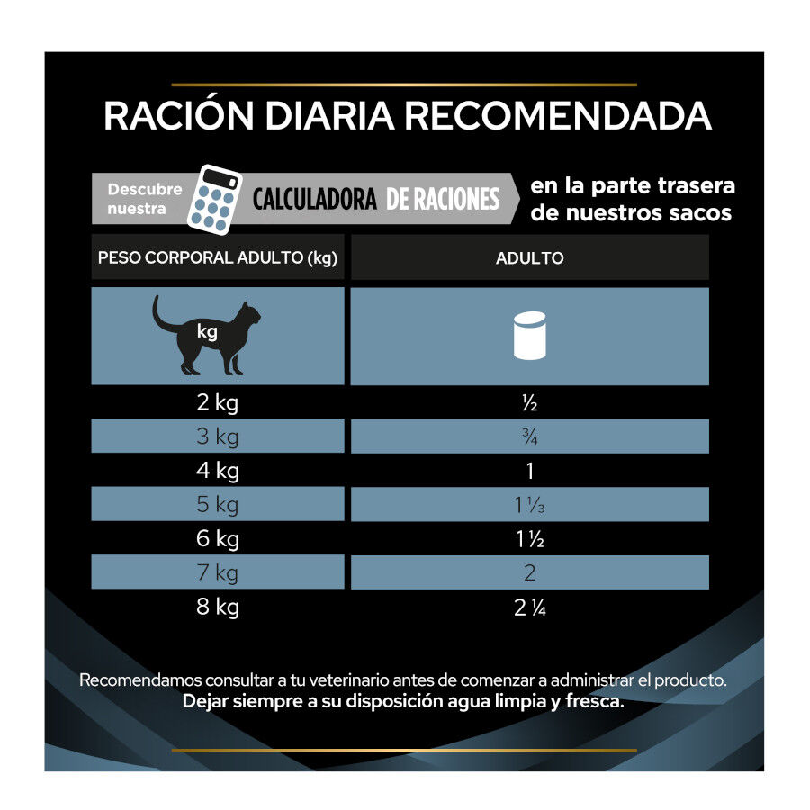 195 g Pro Plan Veterinary Diets Convalescence latas para perros y gatos, , large Imagen numero 6