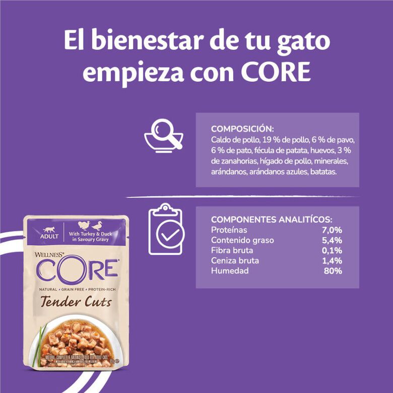 Wellness Core Tender Cuts Pollo y Pato sobre en salsa para gatos thumbnail