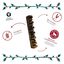 35 g Wonder Christmas Barritas Doglerone Snack para perros, , large indicador imagen numero 3