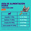 75 g Edgard & Cooper Tiras de Pollo snack para perros, , large indicador imagen numero 6