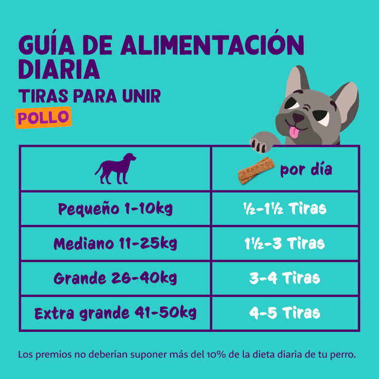 Edgard &amp; Cooper Tiras de Pollo snack para perros thumbnail