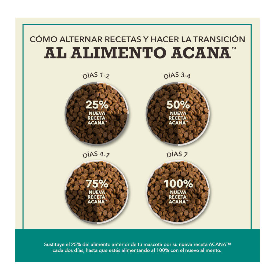 11.4 kg Acana Coldwater Fish pienso para perros, , large Imagen numero 8