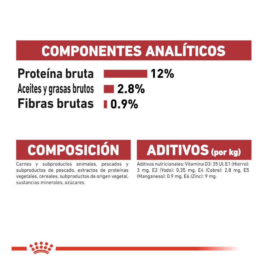 Royal Canin Instinctive sobres en salsa para gatos thumbnail