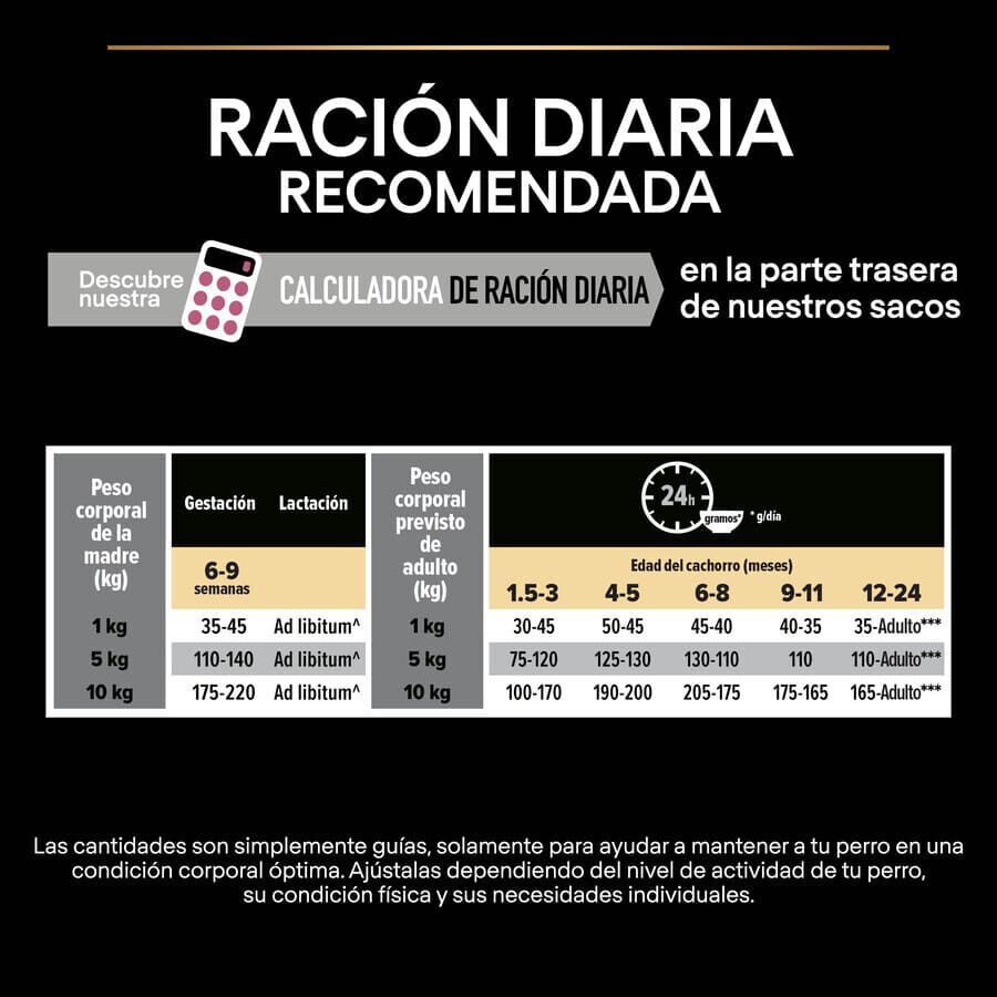 3 kg Pro Plan Puppy Small y Mini Salm&oacute;n pienso para Perros Piel, , large Imagen numero 5