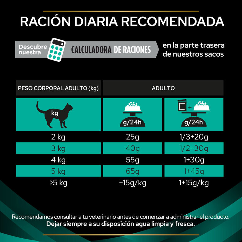 400 g Pro Plan Veterinary Diets EN Gastrointestinal pienso para gatos,  Imagen numero 5 400 g Pro Plan Veterinary Diets EN Gastrointestinal pienso para gatos, , large Imagen numero 5