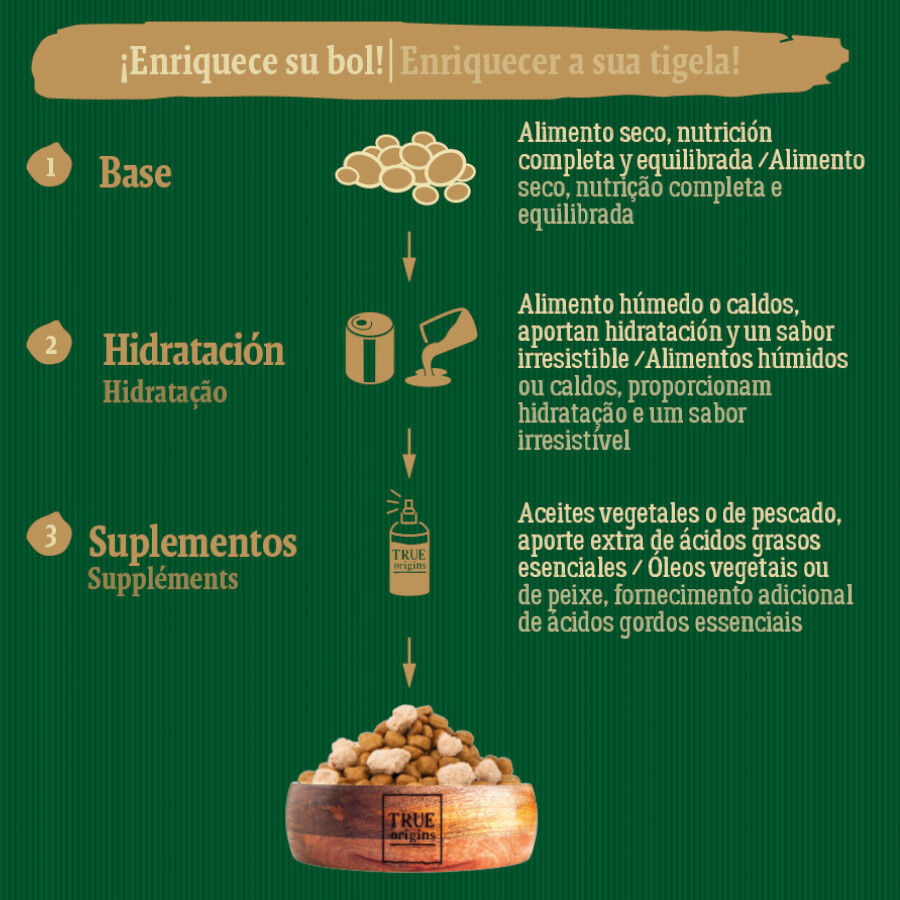 6 kg True Origins Wild Adult Pollo y Pavo Pienso para gatos, , large Imagen numero 6