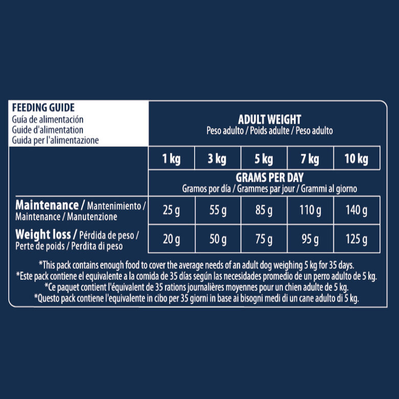 3 kg Advance Mini Light Pollo y Arroz pienso para perros,  Imagen numero 4 3 kg Advance Mini Light Pollo y Arroz pienso para perros, , large Imagen numero 4