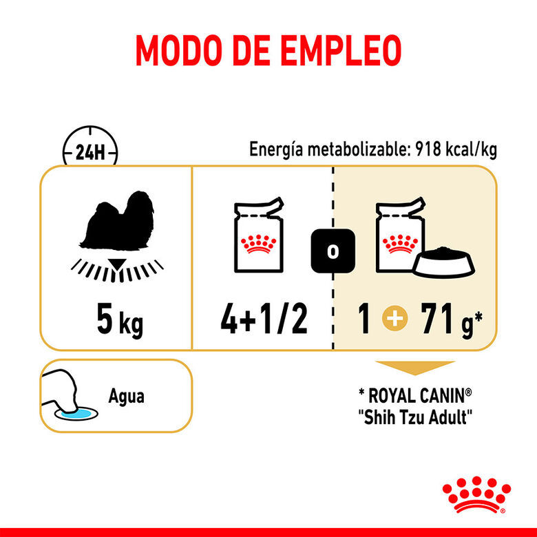 Royal Canin Adult Shih Tzu Paté sobre para perros thumbnail