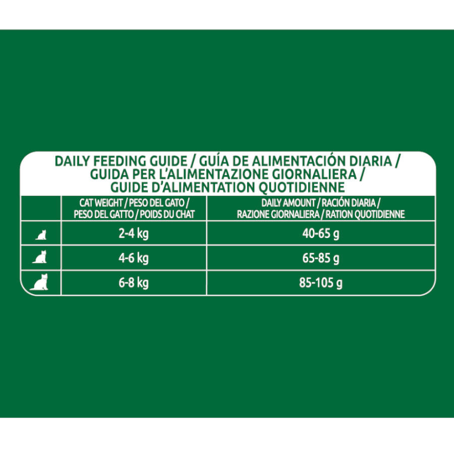 Libra Adult Pollo pienso para gatos thumbnail