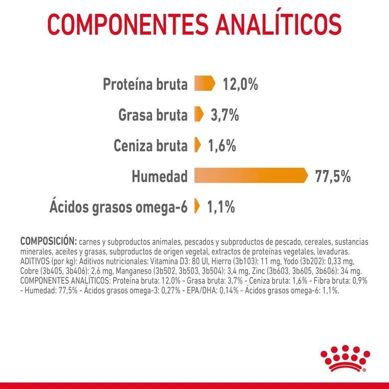Royal Canin Hair and Skin sobre en salsa para gatos thumbnail