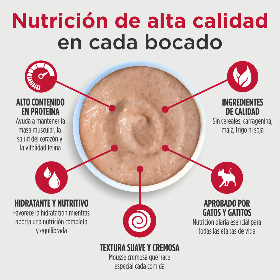 79 g Nulo Silky Mousse Pollo con Pato Sobres para gatos, , large Imagen numero 3