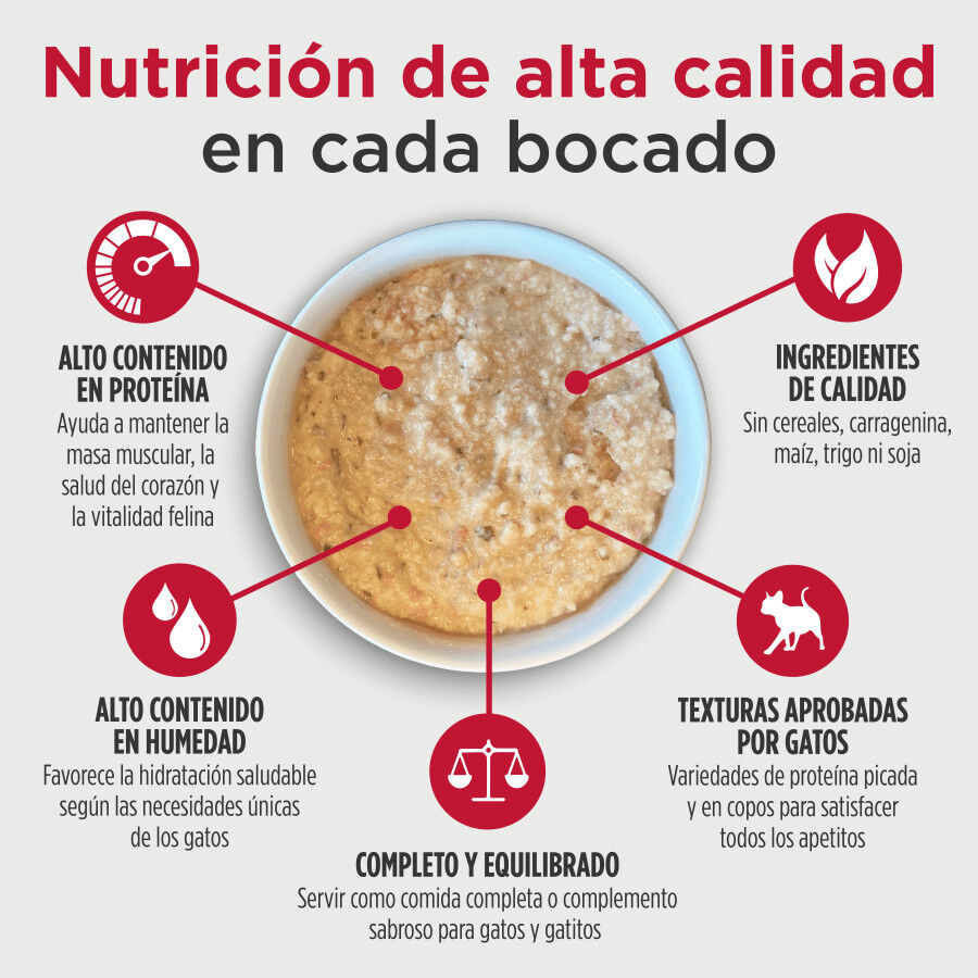 170 g Nulo Pollo con Cangrejo Lata para gatos, , large Imagen numero 4