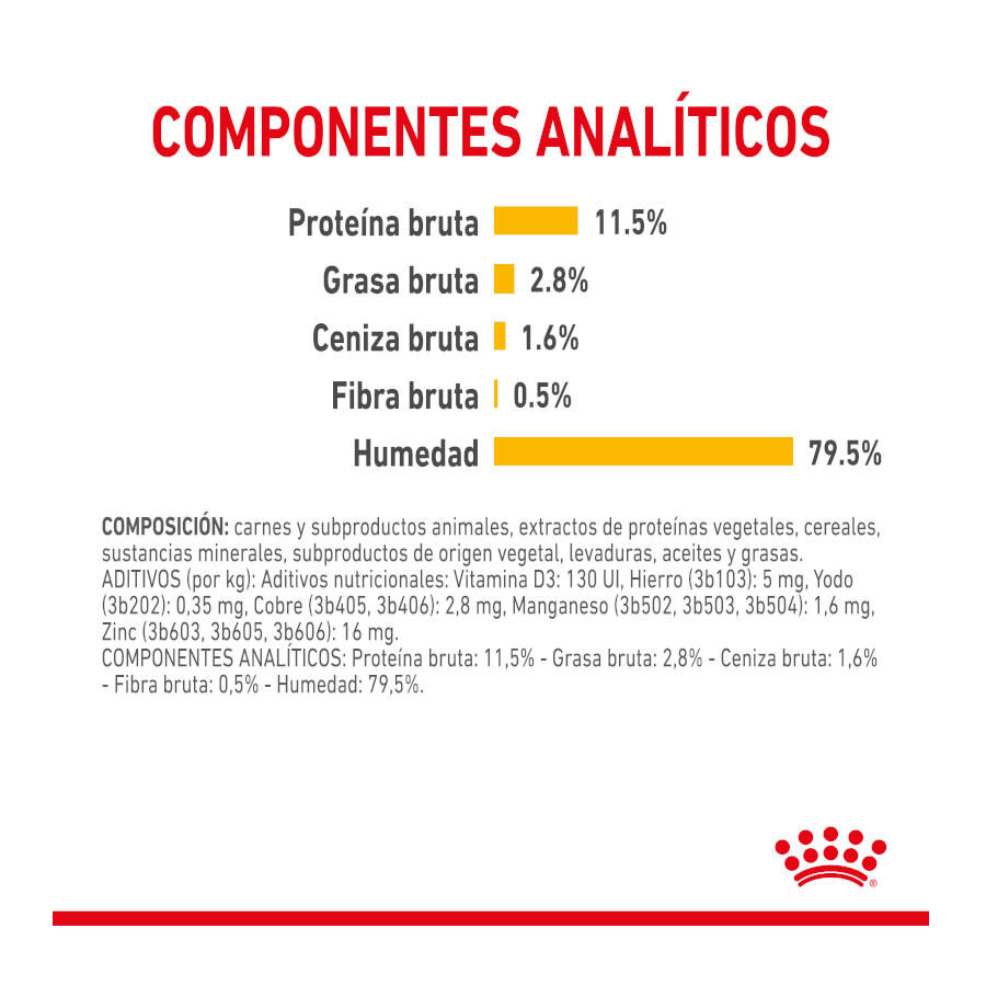 Royal Canin Adult Sensory Taste salsa sobre para gatos thumbnail