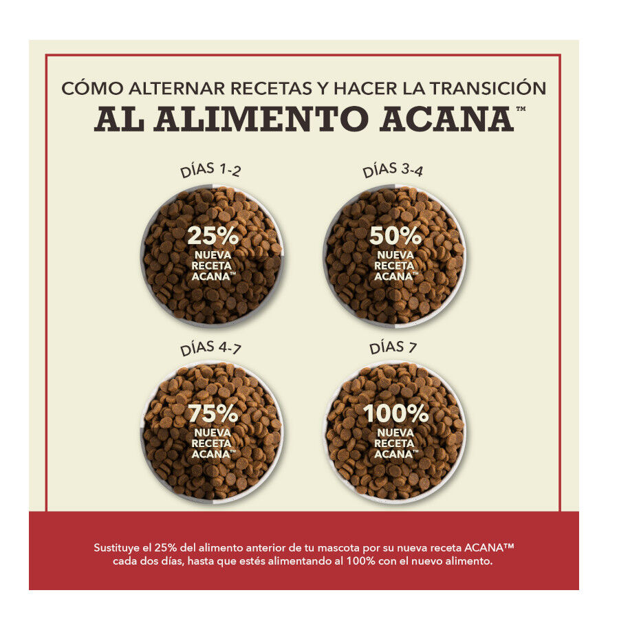 11.4 kg Acana Red Meat pienso para perros, , large Imagen numero 8