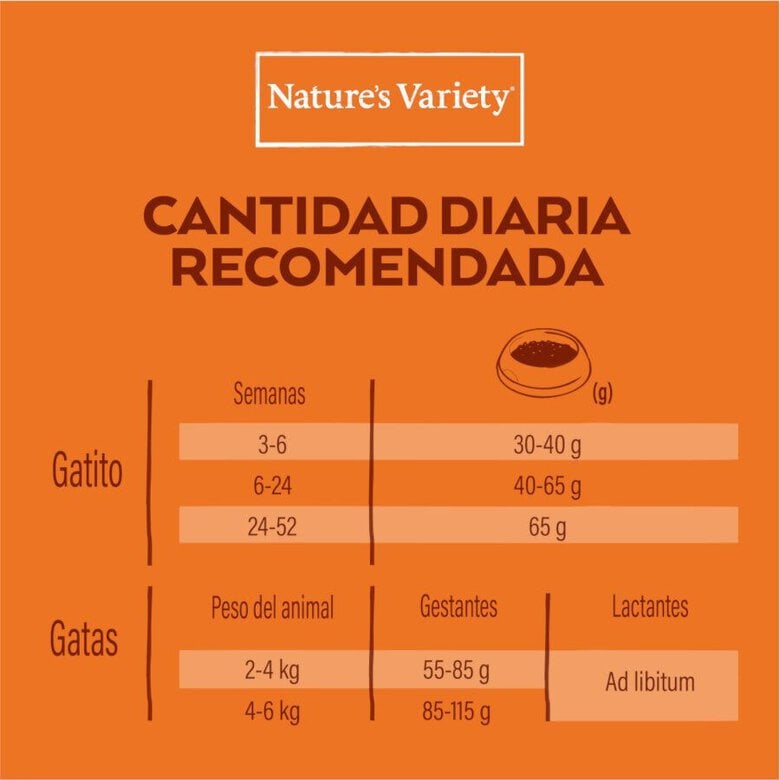 7 kg Nature's Variety No Grain Kitten Pollo pienso para gatos,  Imagen numero 5 7 kg Nature's Variety No Grain Kitten Pollo pienso para gatos, , large Imagen numero 5