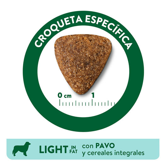 Libra Adult Light Pavo pienso para perros, , large image number null