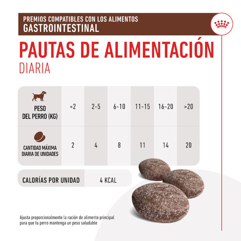 Royal Canin Treats Gastrointestinal Snacks para Perros thumbnail