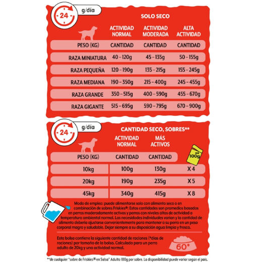 Friskies Active Pienso para perros, , large image number null