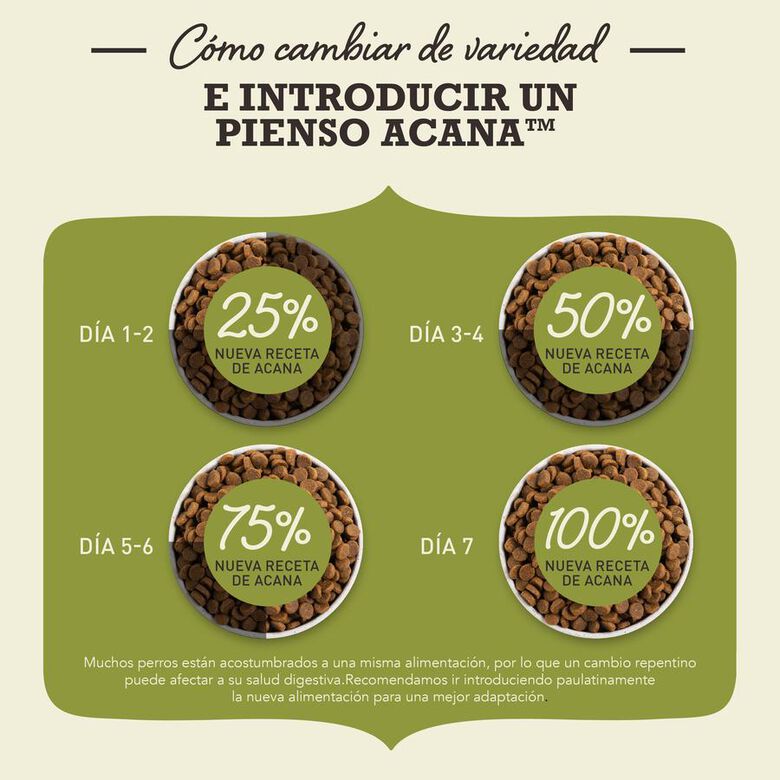 Acana Classics Prairie Poultry pienso para perros thumbnail