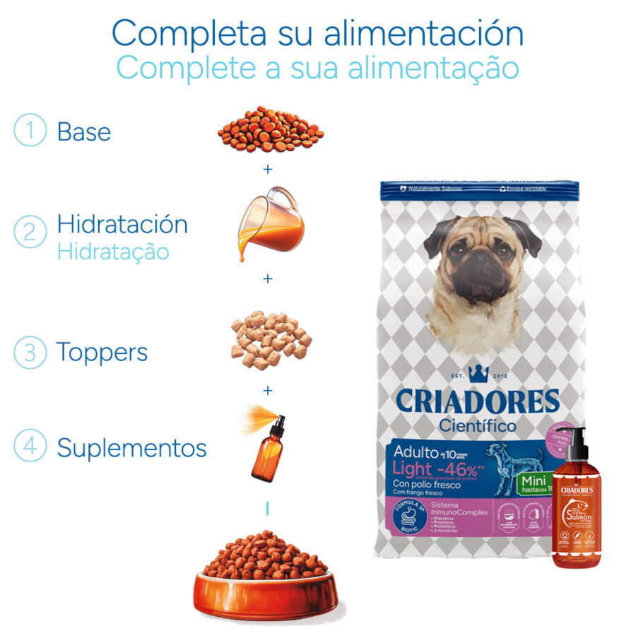 Criadores Cient&iacute;fico Light -46% contenido graso Adulto Mini Pienso Pollo para perros, , large Imagen numero 8