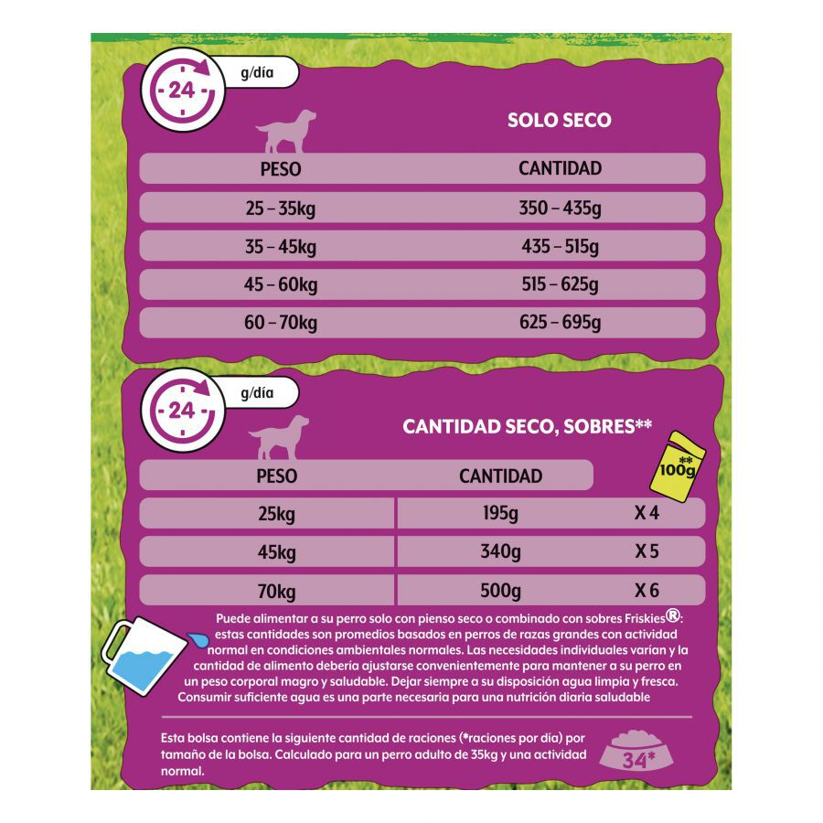 Friskies online vitafit maxi