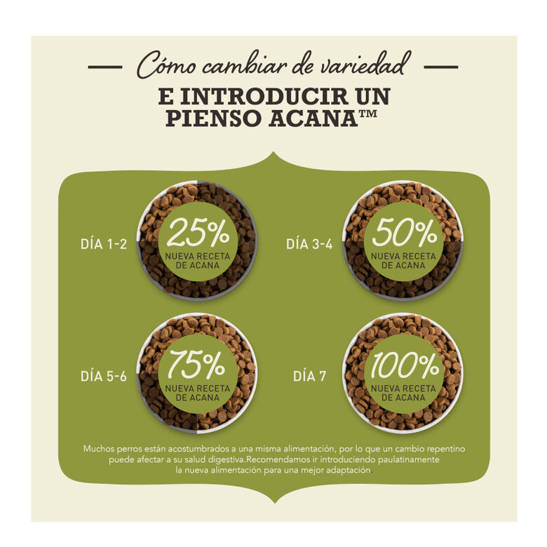 4.5 kg Acana Highest Protein Indoor Pollo Salmón y Trucha Pienso para gatos,  Imagen numero 4 4.5 kg Acana Highest Protein Indoor Pollo Salmón y Trucha Pienso para gatos, , large Imagen numero 4