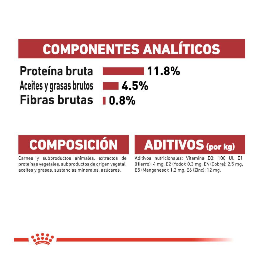 Royal Canin Instinctive gelatina sobres para gatos thumbnail