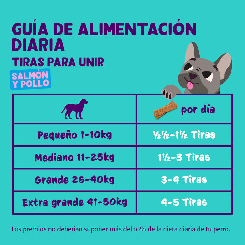 Edgard &amp; Cooper Tiras de Salmón y Pollo para perros thumbnail