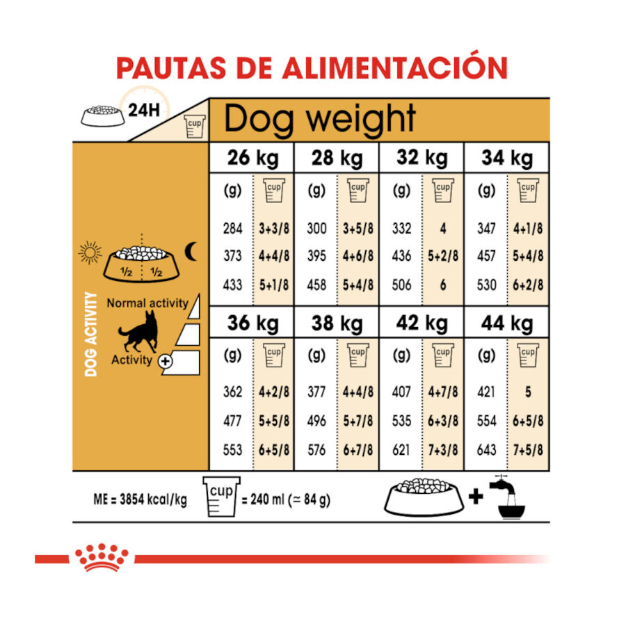 Royal Canin Adult Pastor Alemán pienso para perros thumbnail
