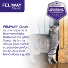 Feliway Classic Difusor y/o Recambio Tranquilizante para gatos, , large image number null