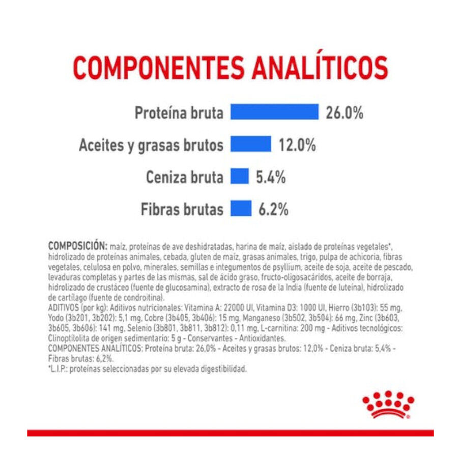 Royal Canin Light Weight Care X-Small pienso para perros thumbnail