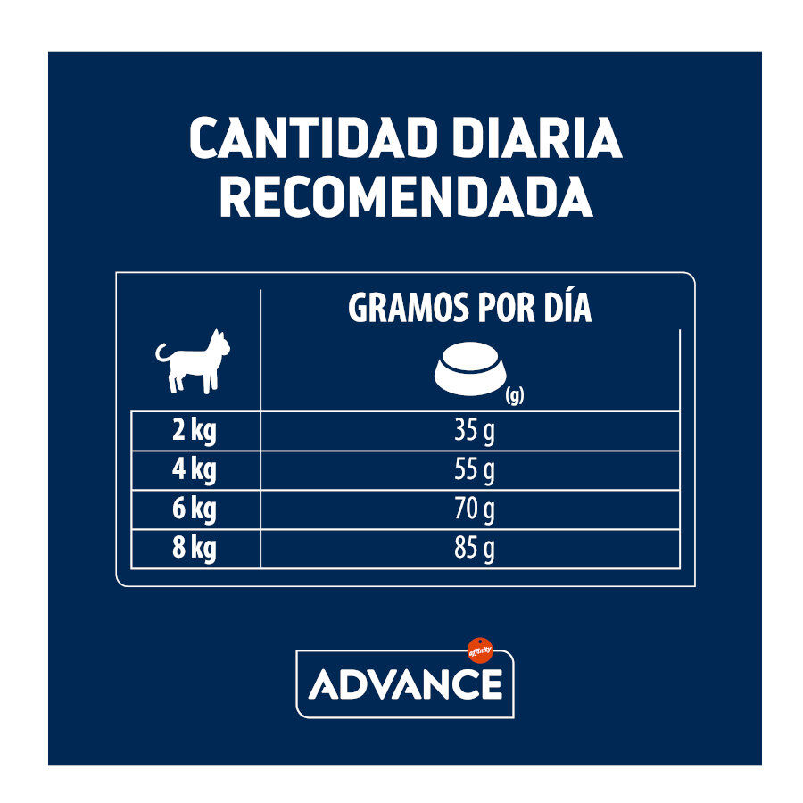 Advance Sterilized +10 pollo y cebada pienso para gatos thumbnail