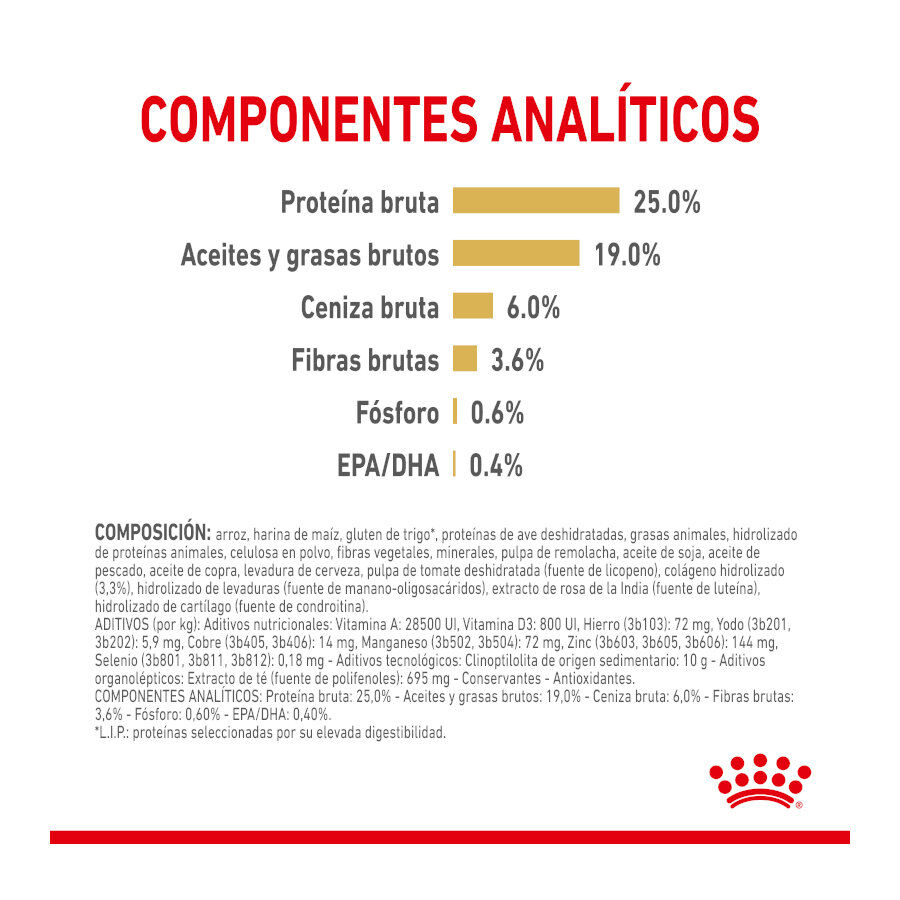 Royal Canin Adult 5+ Pastor Alemán pienso para perros thumbnail