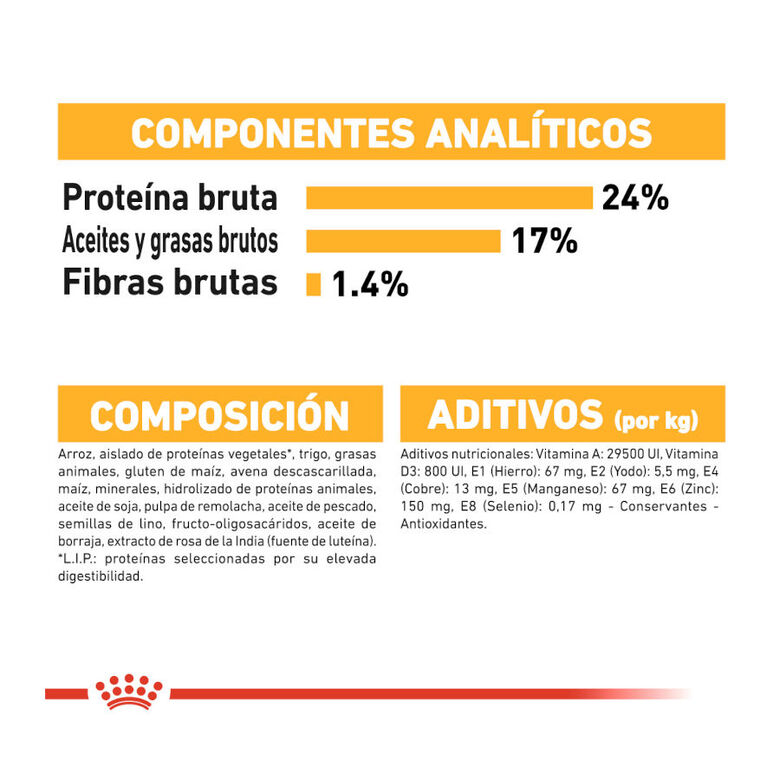 Royal Canin Dermacomfort Medium pienso para perros thumbnail