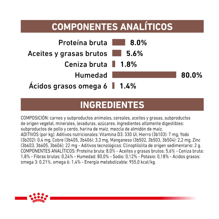 Royal Canin Veterinary Gastrointestinal sobre en salsa para gatos thumbnail