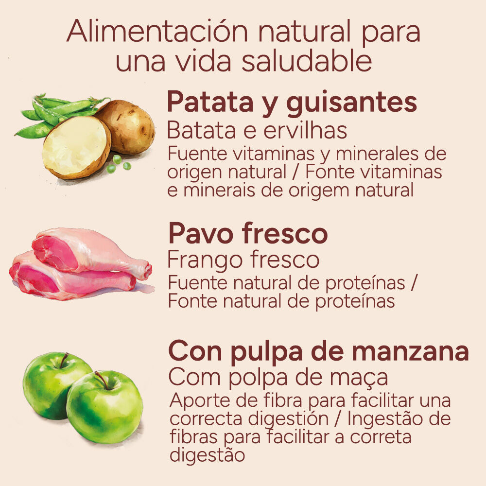 12 kg Criadores Adulto Grain Free Pavo pienso para perros de raza mediana y grande, , large Imagen numero 5