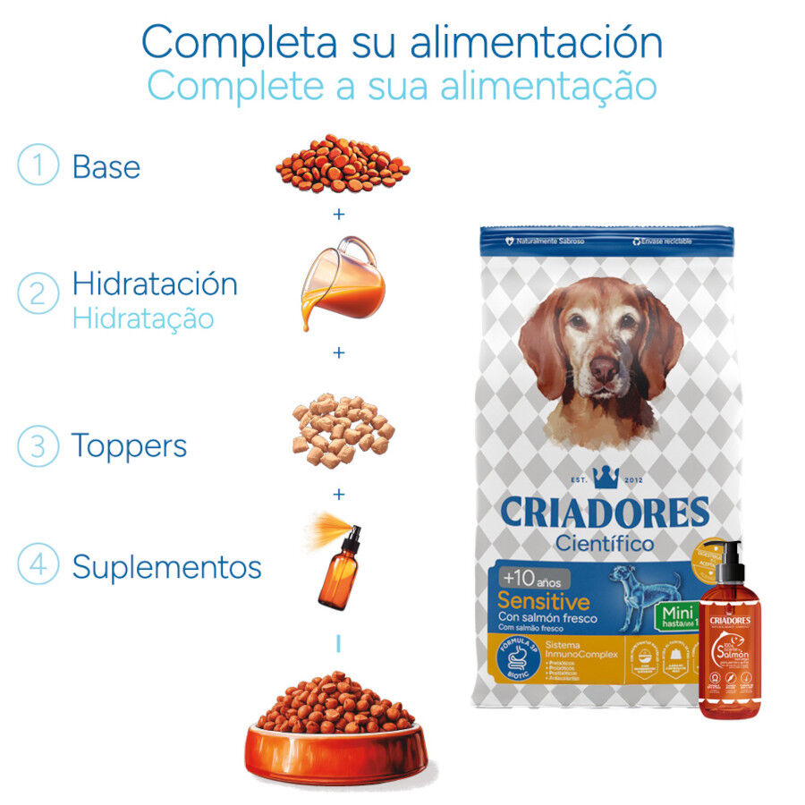 Criadores Cient&iacute;fico Senior Sensitive Mini Pienso Salm&oacute;n para perros, , large Imagen numero 8